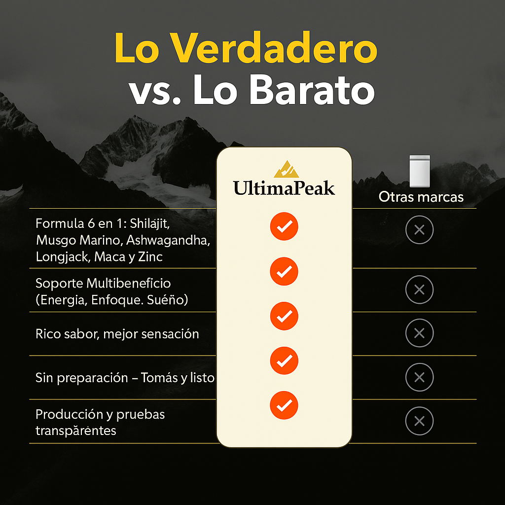 Shilajit Fuerza Total | Más energía, resistencia y vitalidad real en un solo comprimido diario.