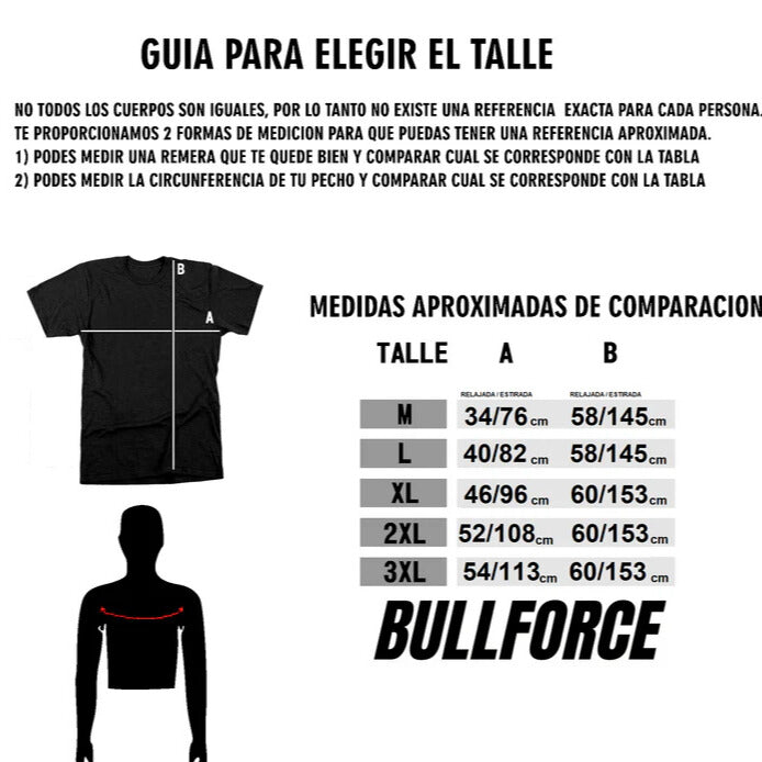Musculosa Reductora