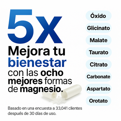 Magnesium Esencial®  | La base de tu salud diaria