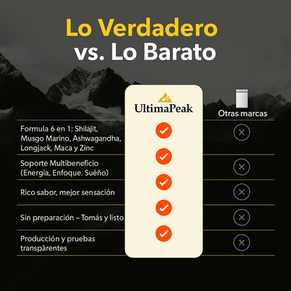 Shilajit Fuerza Total | Más energía, resistencia y vitalidad real en un solo comprimido diario.