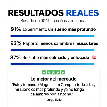 Magnesium Esencial®  | La base de tu salud diaria